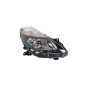 PR RENAULT CLIO III FBL SX LHD