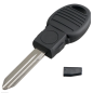 GUSCIOO CHIAVE COMPLETO ID46