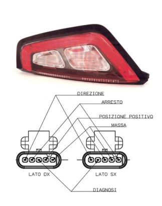 FANALE POST DX SENZA LED NERO ATTACCO PORTALAMPADA A VITI FIAT PUNTO (199) 2012  OEM 51913733
