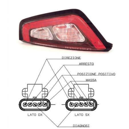 FANALE POST DX SENZA LED NERO ATTACCO PORTALAMPADA A VITI FIAT PUNTO (199) 2012  OEM 51913733