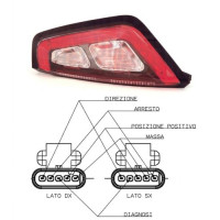 FANALE POST DX SENZA LED NERO ATTACCO PORTALAMPADA A VITI FIAT PUNTO (199) 2012  OEM 51913733